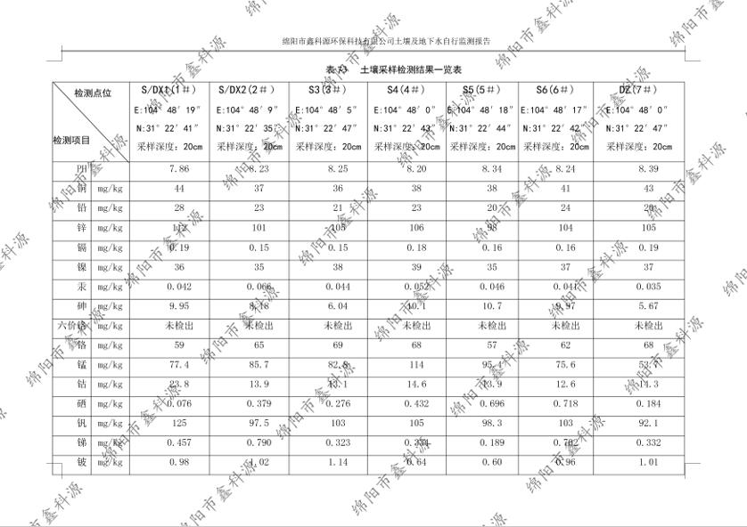&#21338;&#40060;&#20307;&#32946;&#40;&#20013;&#22269;&#41;&#23448;&#26041;&#32593;&#31449;&#45;&#30331;&#24405;&#20837;&#21475;