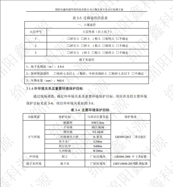 &#21338;&#40060;&#20307;&#32946;&#40;&#20013;&#22269;&#41;&#23448;&#26041;&#32593;&#31449;&#45;&#30331;&#24405;&#20837;&#21475;