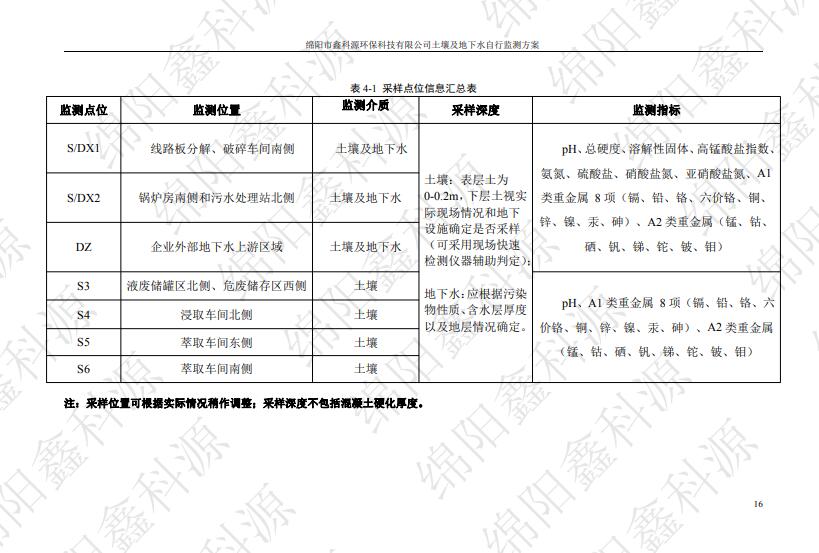 &#21338;&#40060;&#20307;&#32946;&#40;&#20013;&#22269;&#41;&#23448;&#26041;&#32593;&#31449;&#45;&#30331;&#24405;&#20837;&#21475;