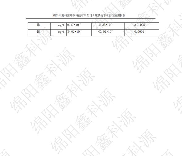 &#21338;&#40060;&#20307;&#32946;&#40;&#20013;&#22269;&#41;&#23448;&#26041;&#32593;&#31449;&#45;&#30331;&#24405;&#20837;&#21475;