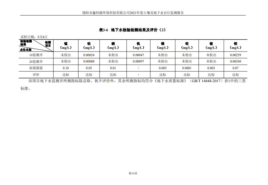 &#21338;&#40060;&#20307;&#32946;&#40;&#20013;&#22269;&#41;&#23448;&#26041;&#32593;&#31449;&#45;&#30331;&#24405;&#20837;&#21475;