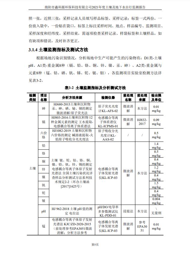 &#21338;&#40060;&#20307;&#32946;&#40;&#20013;&#22269;&#41;&#23448;&#26041;&#32593;&#31449;&#45;&#30331;&#24405;&#20837;&#21475;
