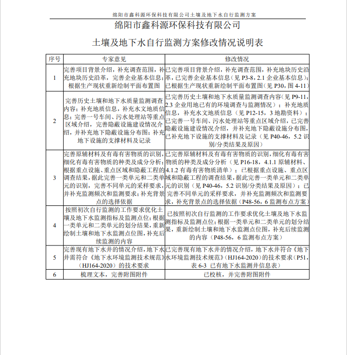 &#21338;&#40060;&#20307;&#32946;&#40;&#20013;&#22269;&#41;&#23448;&#26041;&#32593;&#31449;&#45;&#30331;&#24405;&#20837;&#21475;