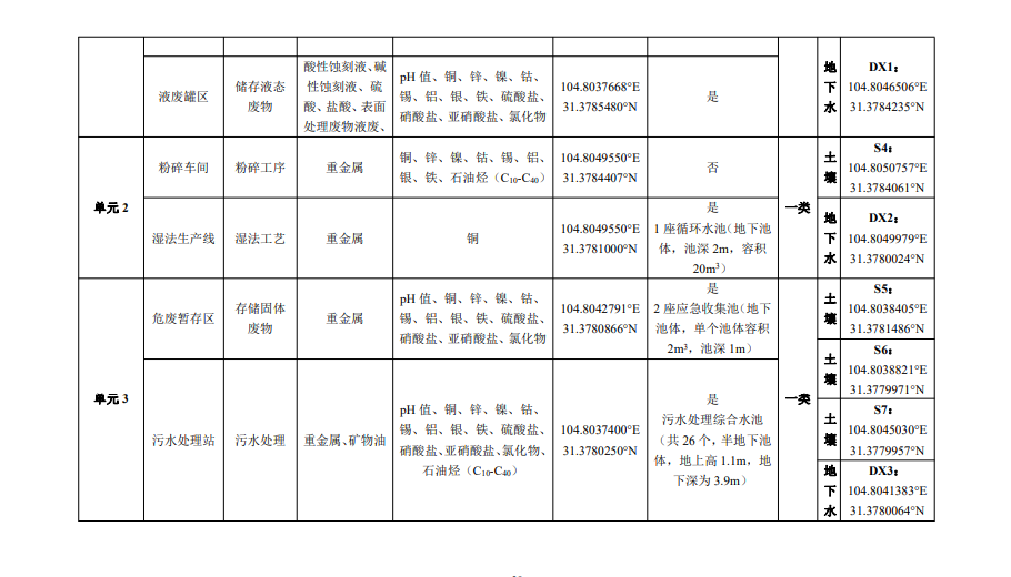 &#21338;&#40060;&#20307;&#32946;&#40;&#20013;&#22269;&#41;&#23448;&#26041;&#32593;&#31449;&#45;&#30331;&#24405;&#20837;&#21475;