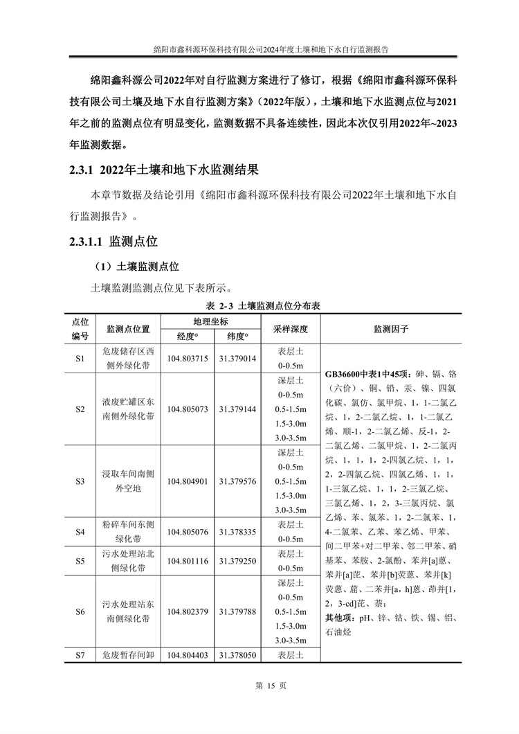 &#21338;&#40060;&#20307;&#32946;&#40;&#20013;&#22269;&#41;&#23448;&#26041;&#32593;&#31449;&#45;&#30331;&#24405;&#20837;&#21475;