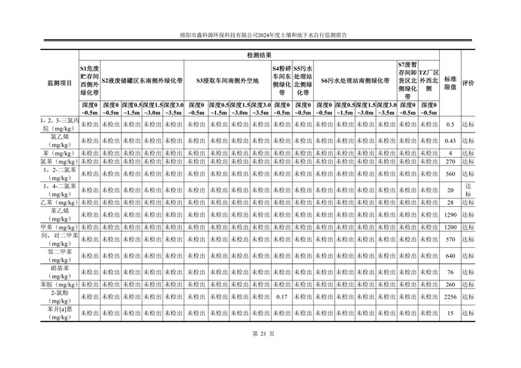 &#21338;&#40060;&#20307;&#32946;&#40;&#20013;&#22269;&#41;&#23448;&#26041;&#32593;&#31449;&#45;&#30331;&#24405;&#20837;&#21475;