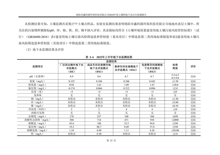 &#21338;&#40060;&#20307;&#32946;&#40;&#20013;&#22269;&#41;&#23448;&#26041;&#32593;&#31449;&#45;&#30331;&#24405;&#20837;&#21475;