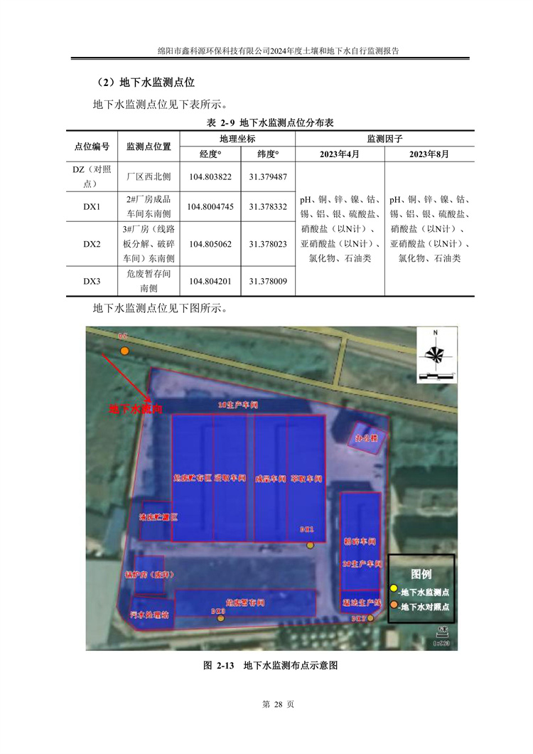 &#21338;&#40060;&#20307;&#32946;&#40;&#20013;&#22269;&#41;&#23448;&#26041;&#32593;&#31449;&#45;&#30331;&#24405;&#20837;&#21475;