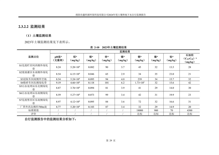 &#21338;&#40060;&#20307;&#32946;&#40;&#20013;&#22269;&#41;&#23448;&#26041;&#32593;&#31449;&#45;&#30331;&#24405;&#20837;&#21475;