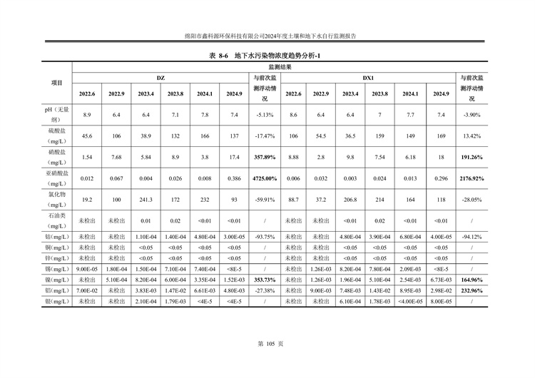 &#21338;&#40060;&#20307;&#32946;&#40;&#20013;&#22269;&#41;&#23448;&#26041;&#32593;&#31449;&#45;&#30331;&#24405;&#20837;&#21475;